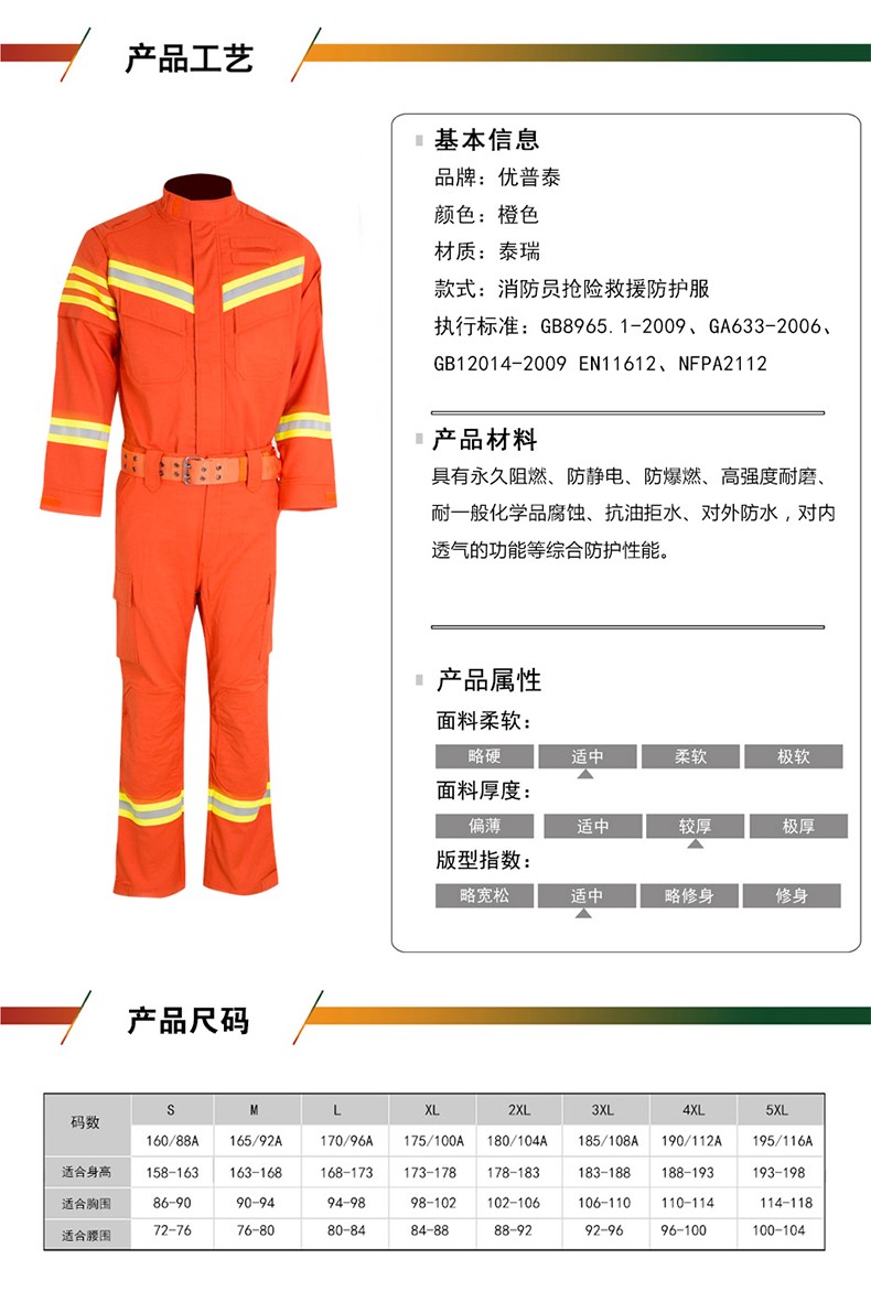 優普泰分體式消防員夏季搶險救援防護服01