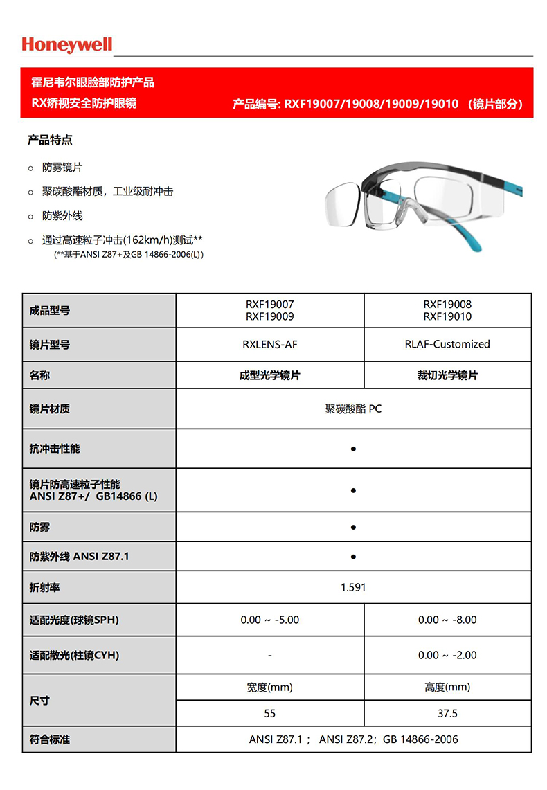 Honeywell霍尼韋爾RXF19007 RX200G防霧防沖擊靜謐藍(lán)矯視安全防護(hù)眼鏡 基礎(chǔ)款2