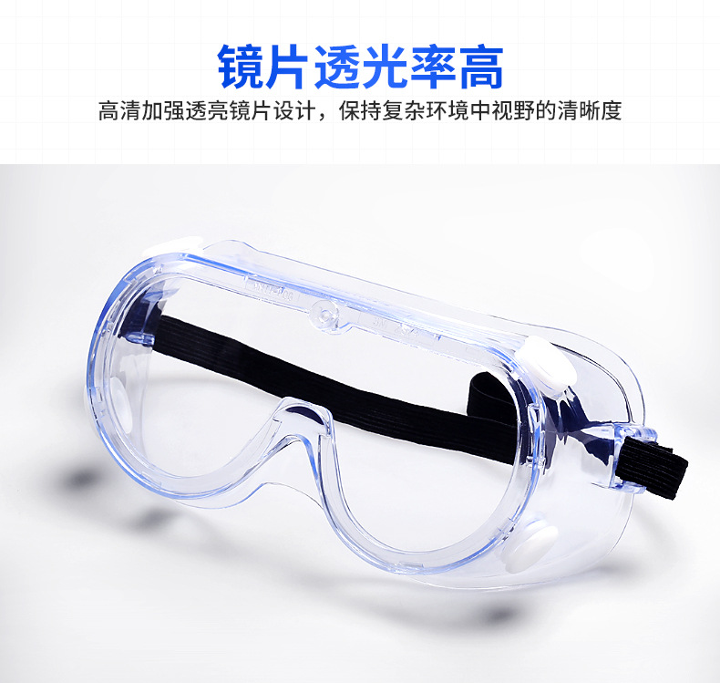 3M1621防化學護目鏡5