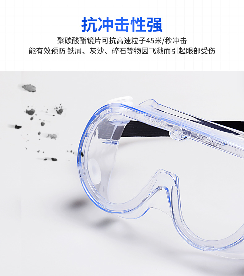 3M1621防化學護目鏡6