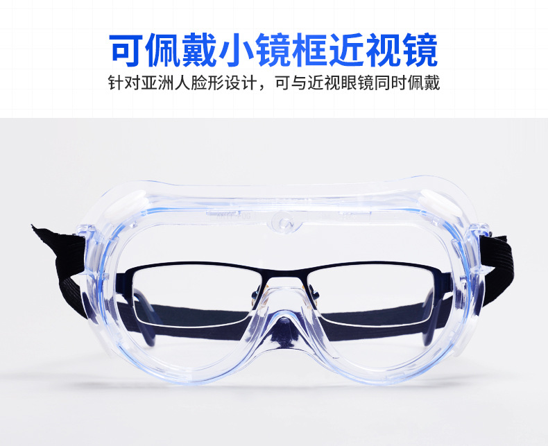 3M1621防化學護目鏡8