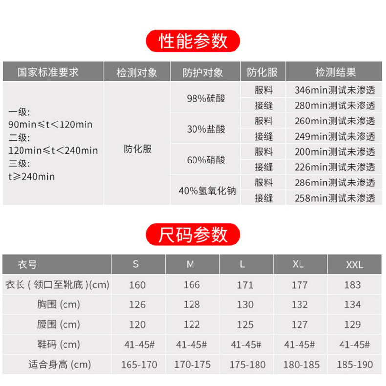 定和DH550全封閉重型防化服消防員化學防護服12
