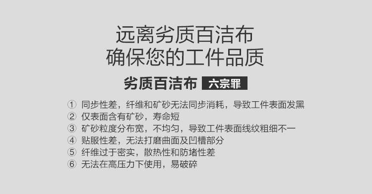 3M 7446工業百潔布6