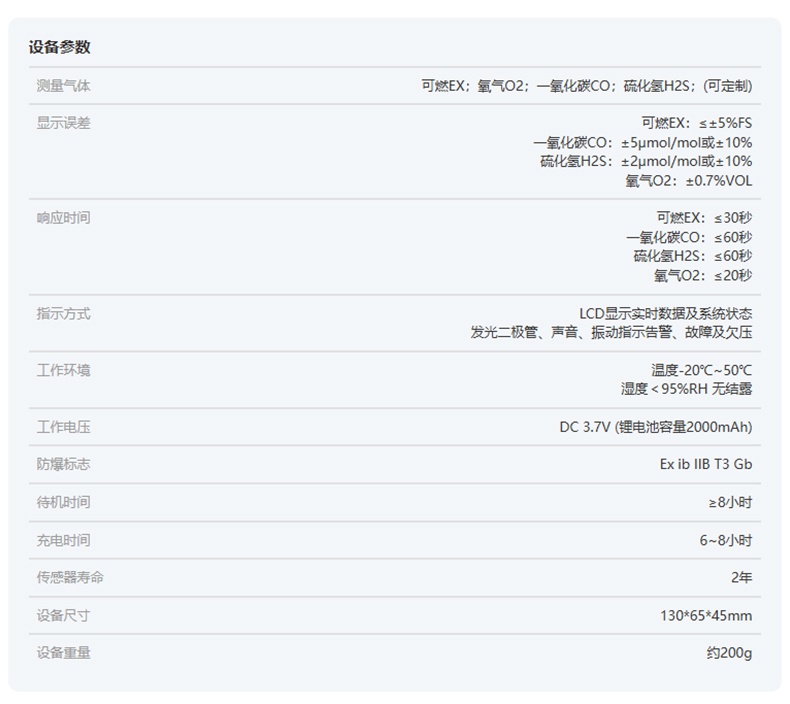 愛德克斯X-4電商版多氣體檢測儀18.jpg
