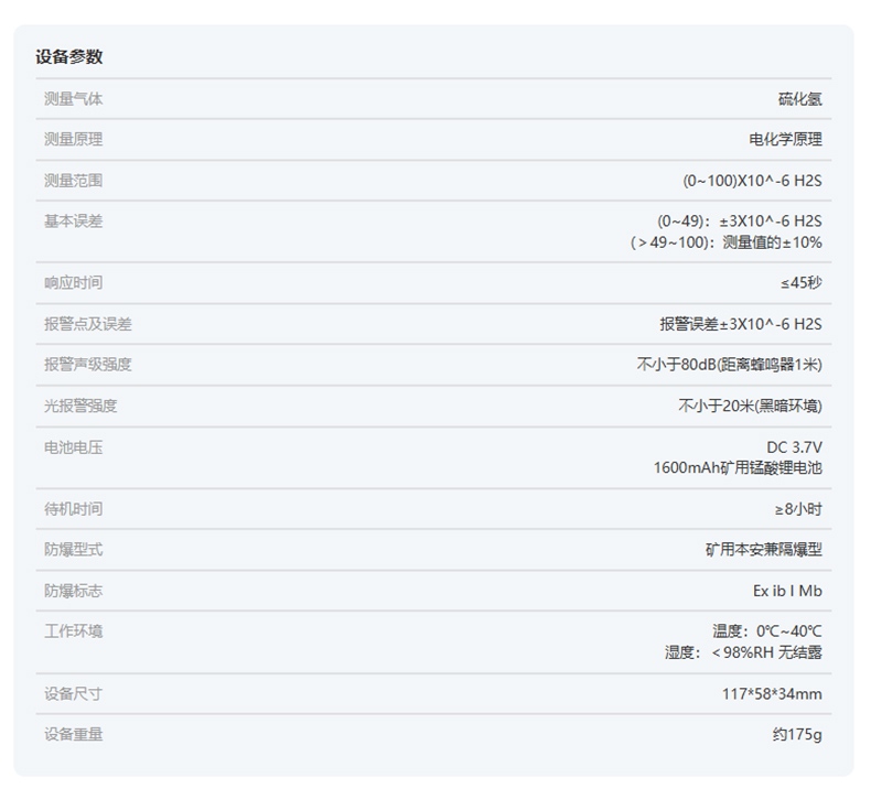 愛(ài)德克斯JLH100礦用硫化氫檢測(cè)儀11.jpg