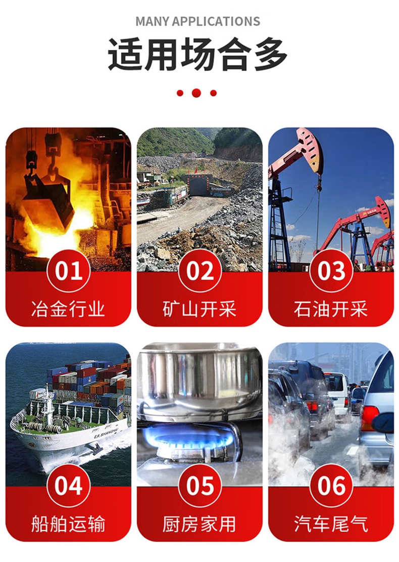 愛德克斯CTH1000礦用一氧化碳檢測儀3.jpg