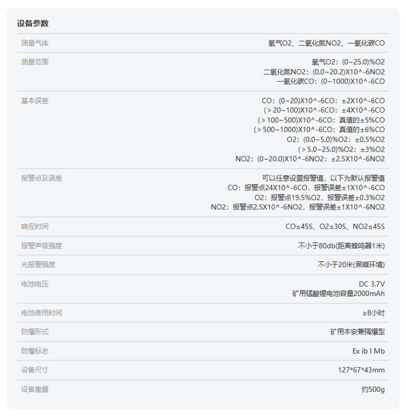 愛德克斯CD3礦用多參數(shù)氣體檢測儀13.jpg