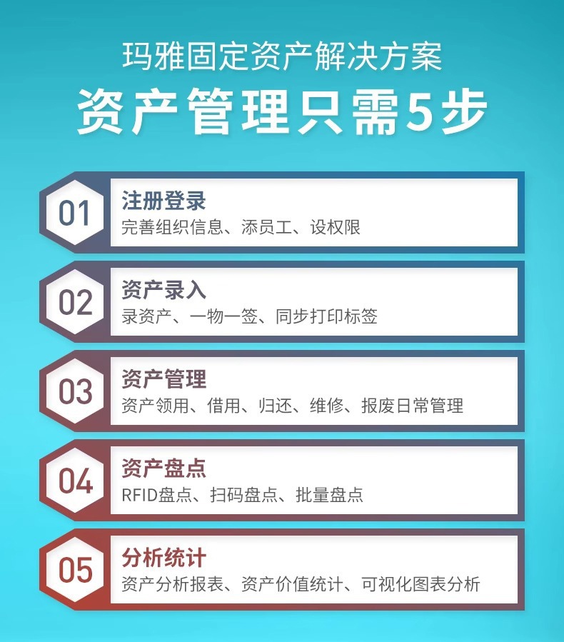 DTPrinter德佟DT-280固定資產(chǎn)標(biāo)簽打印機(jī)盤(pán)點(diǎn)機(jī)管理系統(tǒng)熱轉(zhuǎn)印標(biāo)簽機(jī)2.jpg