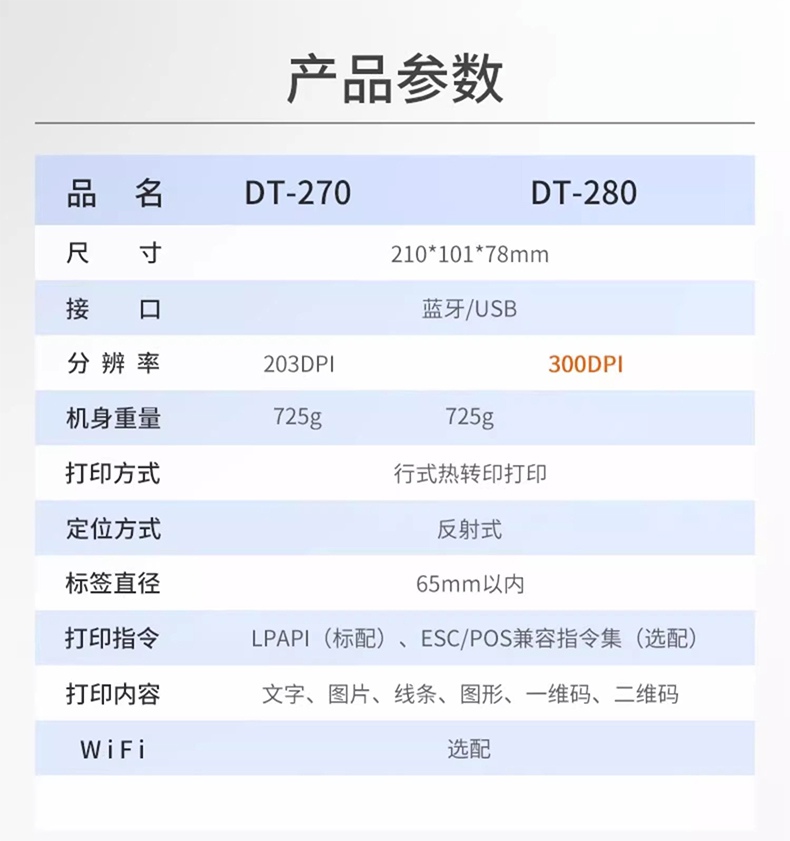DTPrinter德佟DT-280固定資產(chǎn)標(biāo)簽打印機(jī)盤(pán)點(diǎn)機(jī)管理系統(tǒng)熱轉(zhuǎn)印標(biāo)簽機(jī)21.jpg