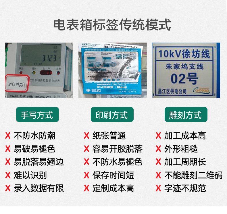 DTPrinter德佟DT-670國(guó)家電網(wǎng)標(biāo)簽打印機(jī)可配國(guó)網(wǎng)標(biāo)識(shí)管理軟件2.jpg