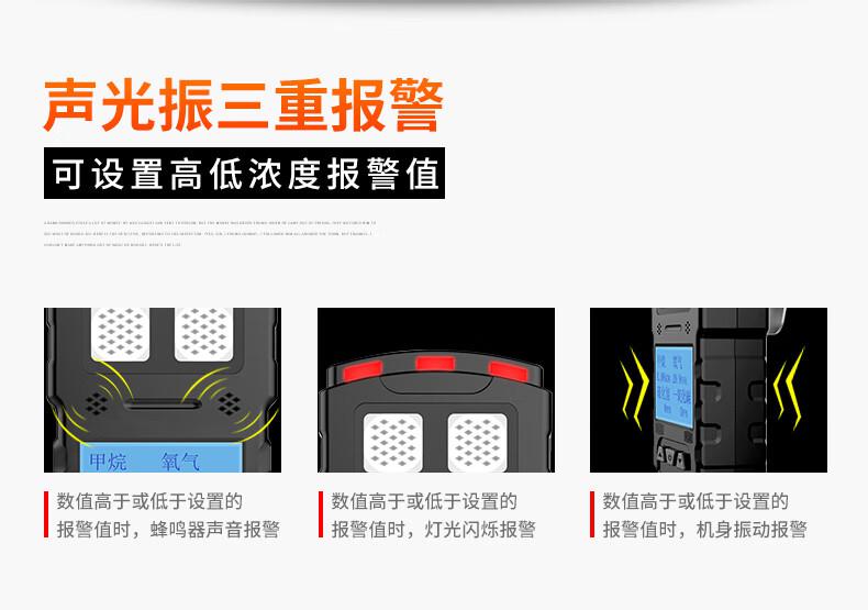 愛德克斯CD4礦用多參數氣體檢測儀4.jpg