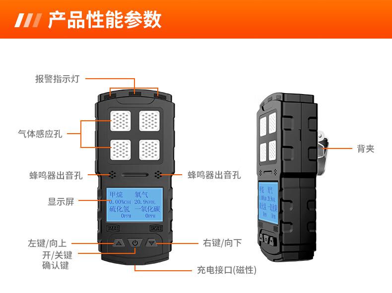 愛德克斯CD4礦用多參數氣體檢測儀9.jpg