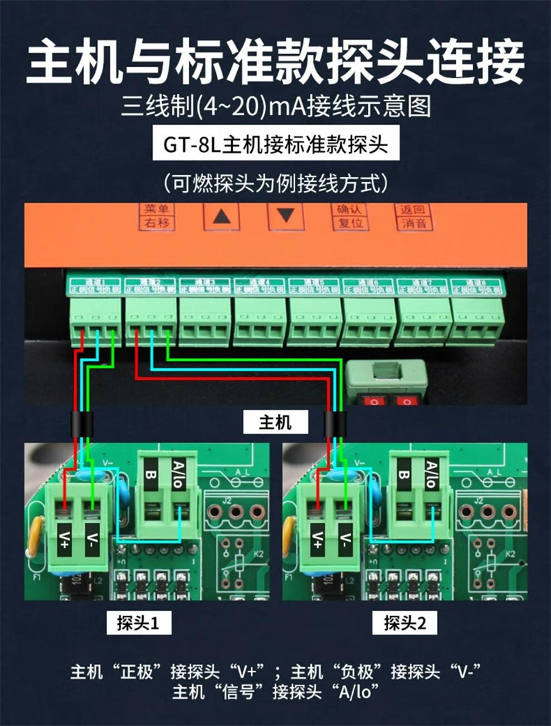 愛德克斯GT-GND20液晶版氣體探測儀8.jpg