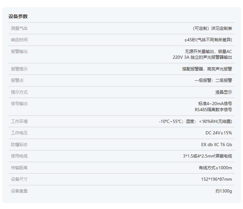 愛德克斯GTYQ-T50液晶版氣體探測儀1.jpg