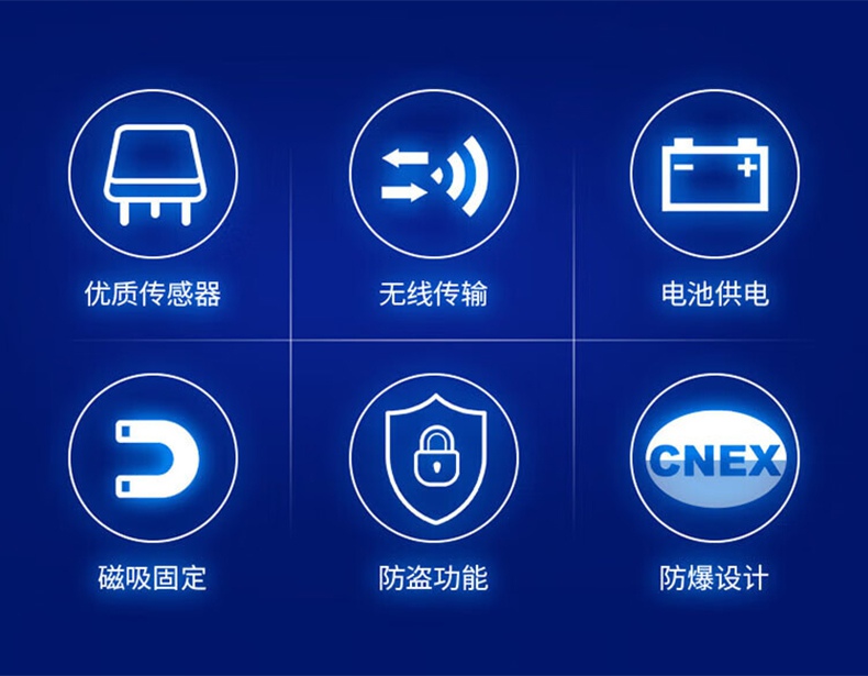 愛德克斯BTYQ-DC50氣體探測儀2.jpg
