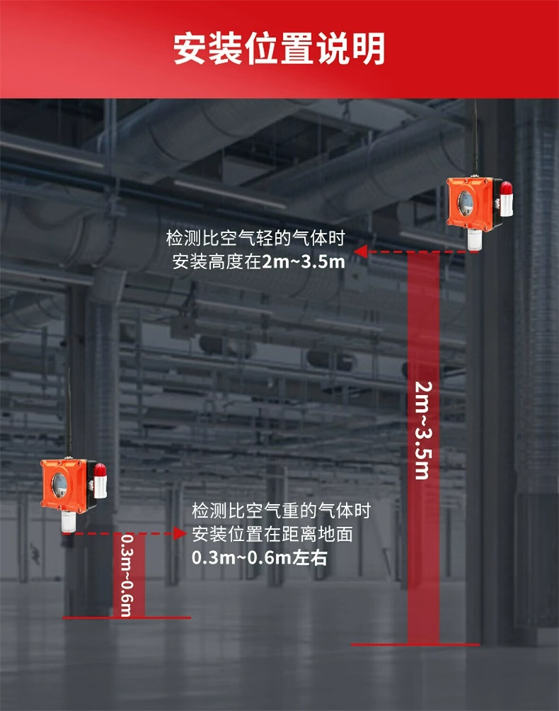 愛德克斯BTYQ-DC50氣體探測儀5.jpg