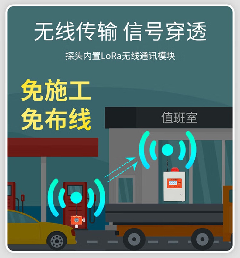 愛德克斯BTYQ-DC50氣體探測儀10.jpg