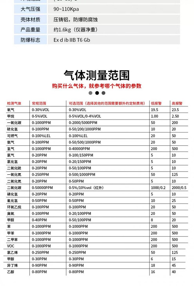 愛德克斯YT-10壁掛式氣體檢測報警器12.jpg