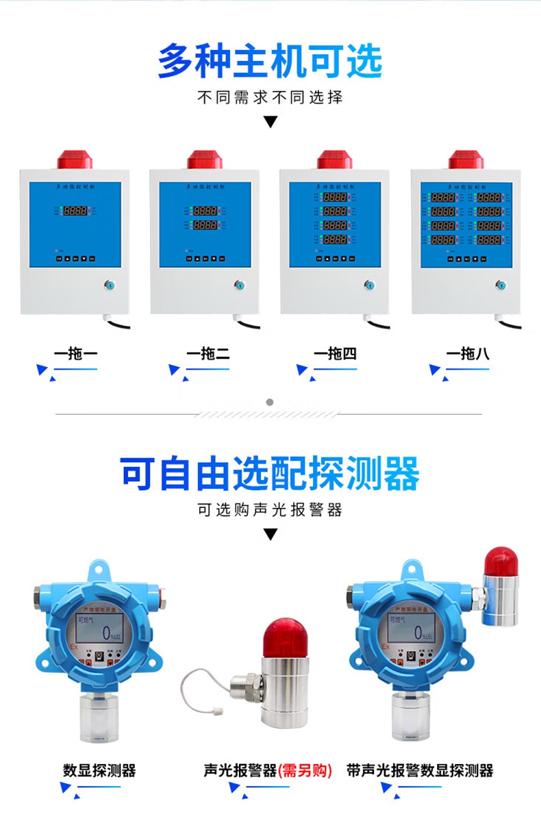 愛德克斯GND多路氣體報警控制柜5.jpg