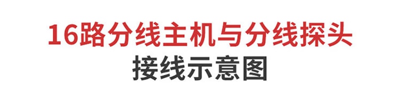 愛德克斯GND多路氣體報警控制柜14.jpg