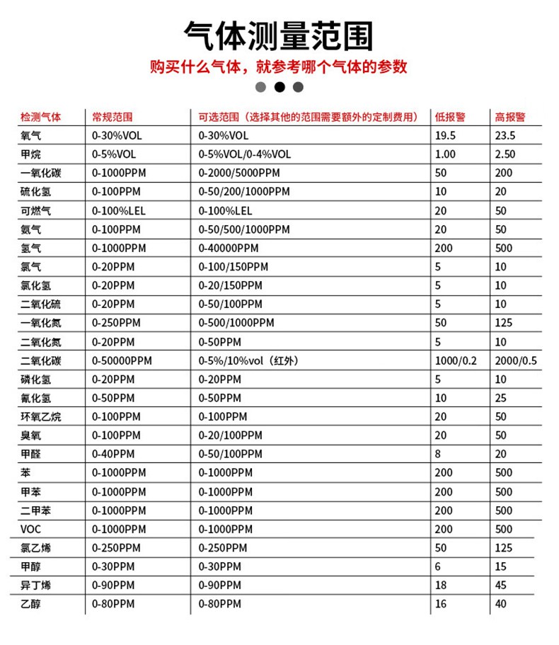 愛德克斯GND多路氣體報警控制柜23.jpg