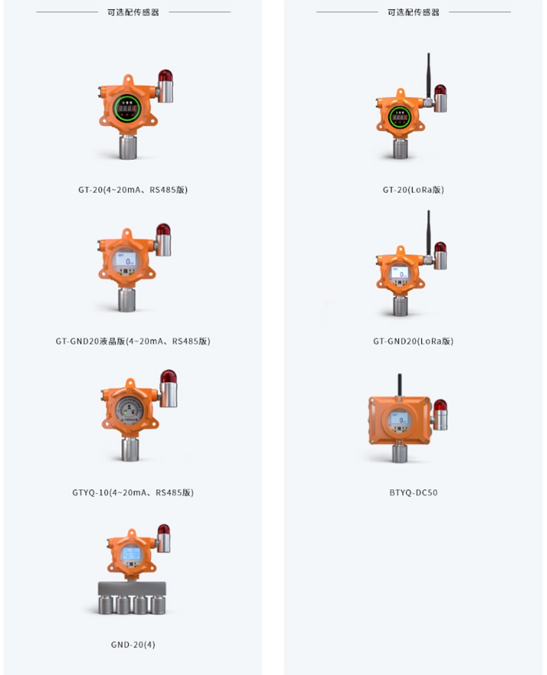 愛德克斯GT-8L氣體報警控制器2.jpg