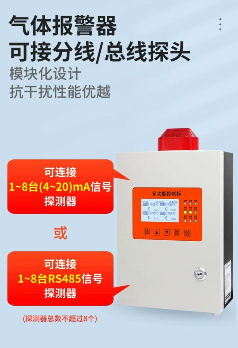 愛德克斯GT-8L氣體報警控制器11.jpg