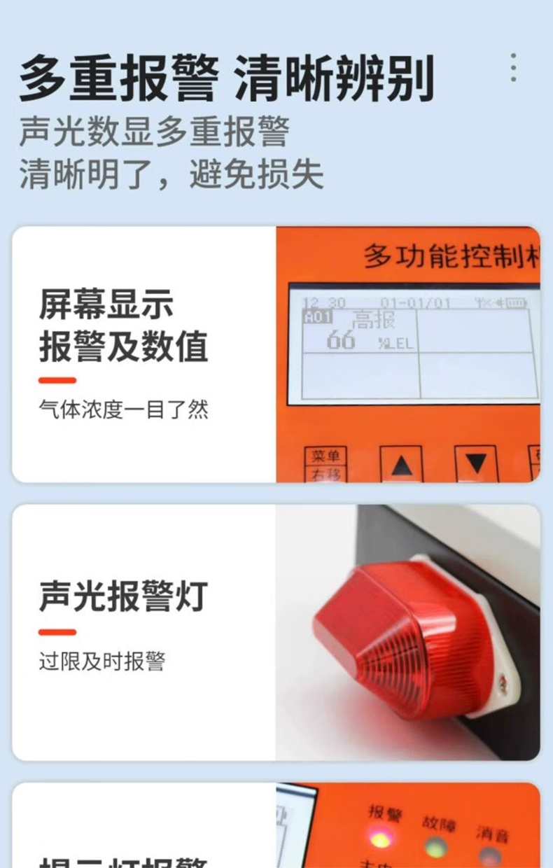 愛德克斯GT-8L氣體報警控制器14.jpg