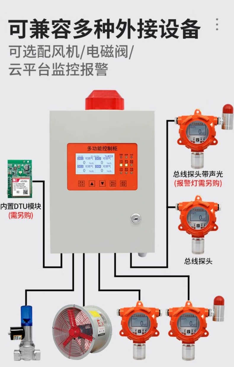 愛德克斯GT-8L氣體報警控制器17.jpg