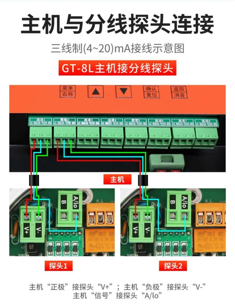 愛德克斯GT-8L氣體報警控制器22.jpg
