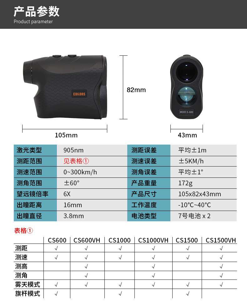 愛(ài)德克斯CS系列戶(hù)外測(cè)距儀11.jpg