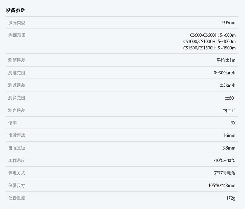 愛(ài)德克斯CS系列戶(hù)外測(cè)距儀13.jpg