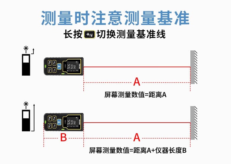 愛德克斯DK系列室內激光測距儀5.jpg