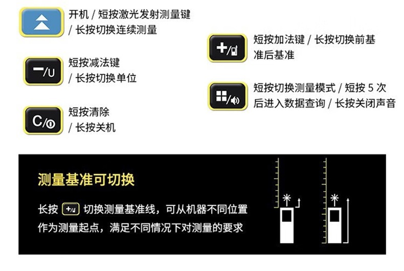 愛德克斯DK系列室內激光測距儀15.jpg