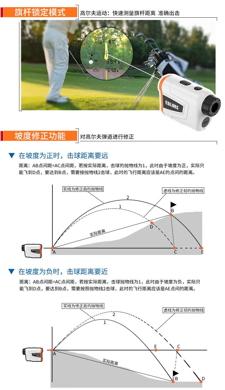 愛德克斯LH系列戶外測(cè)距儀2.jpg