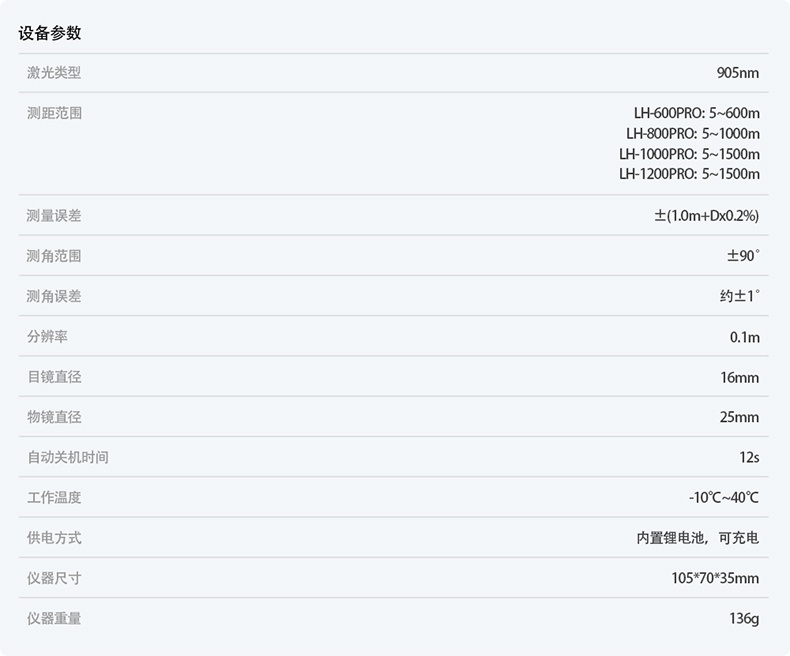 愛德克斯LH系列戶外測(cè)距儀14.jpg