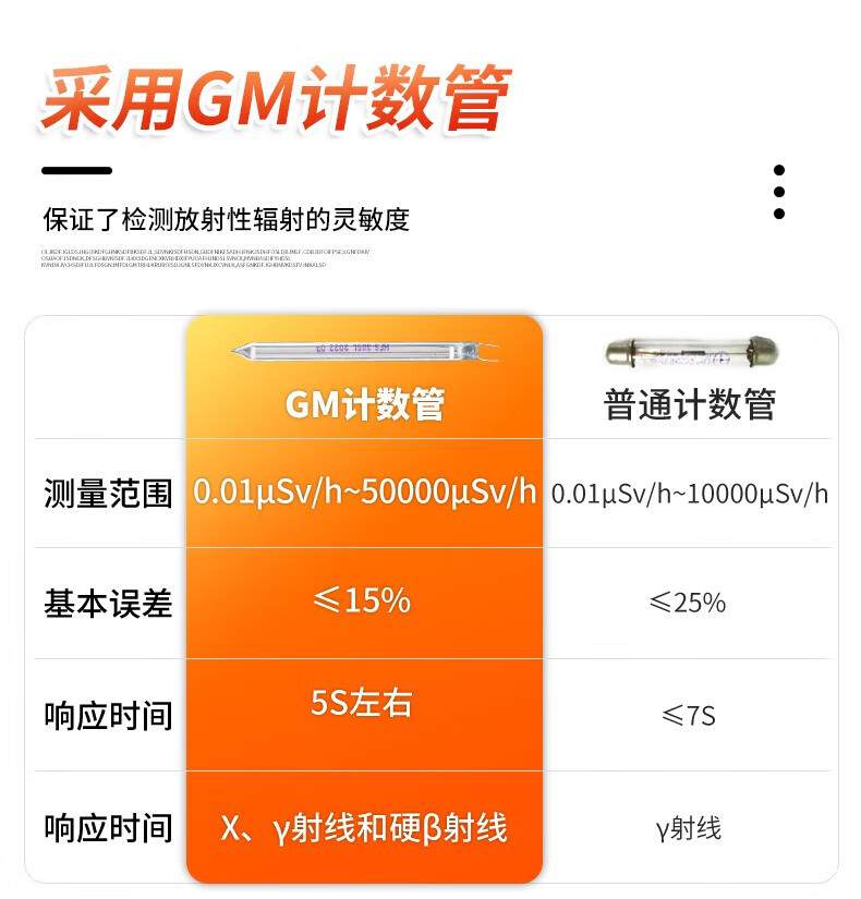 愛德克斯HFS-10核輻射測(cè)量儀5.jpg