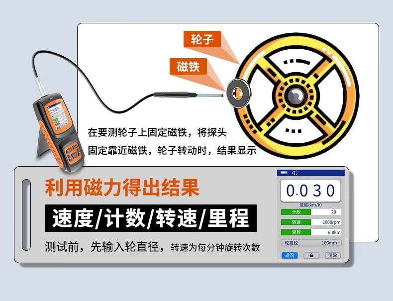 愛德克斯GS-25數字高斯計10.jpg