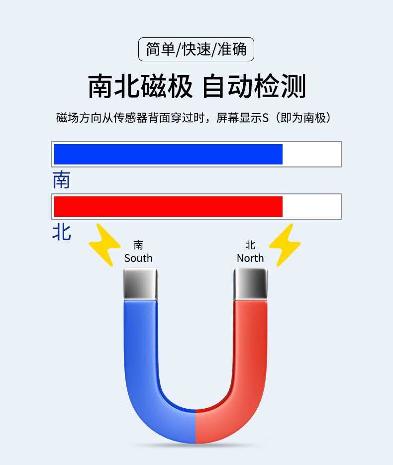 愛德克斯GS-25數字高斯計11.jpg