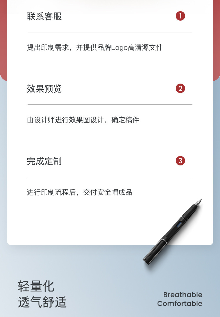 霍尼韋爾H99RA101S ABS白色安全帽 H99S系列帶透氣孔7