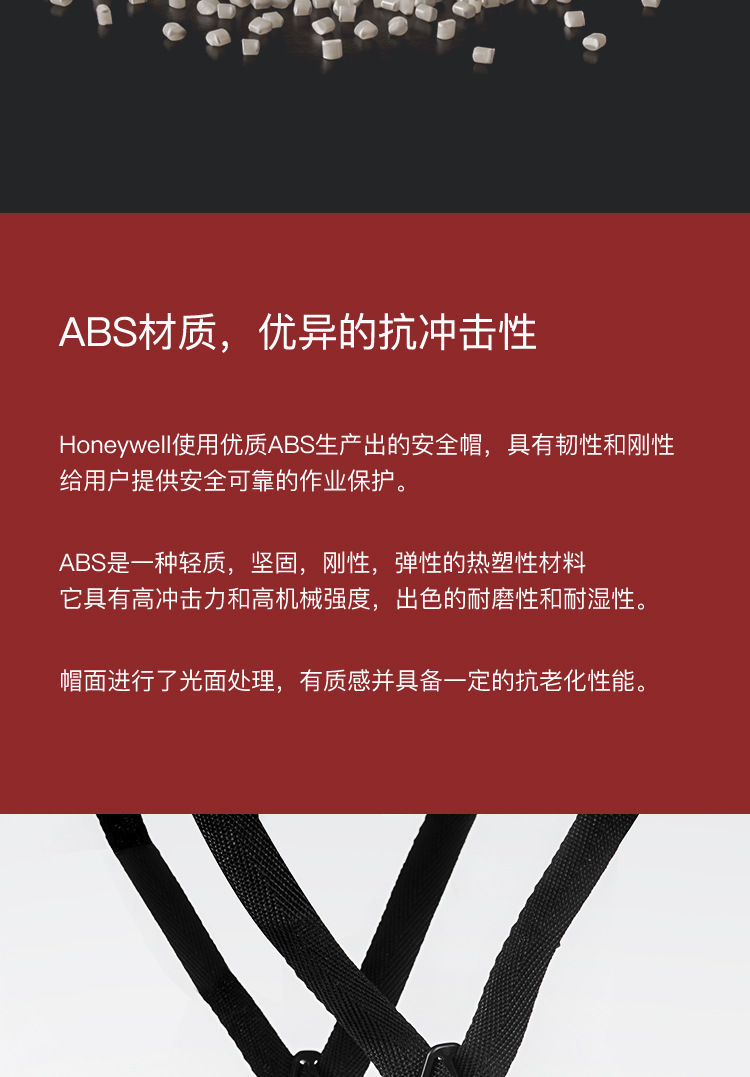 霍尼韋爾H99BA107S ABS藍色安全帽 H99S系列帶通風孔安全帽13