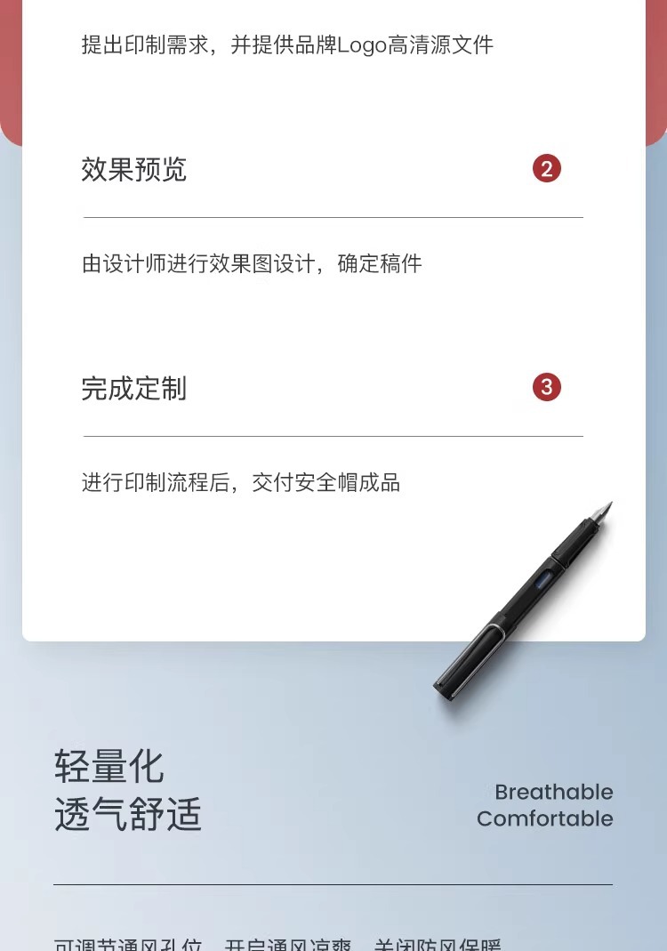 霍尼韋爾L99RS101S PE白色安全帽 L99S系列安全帽7