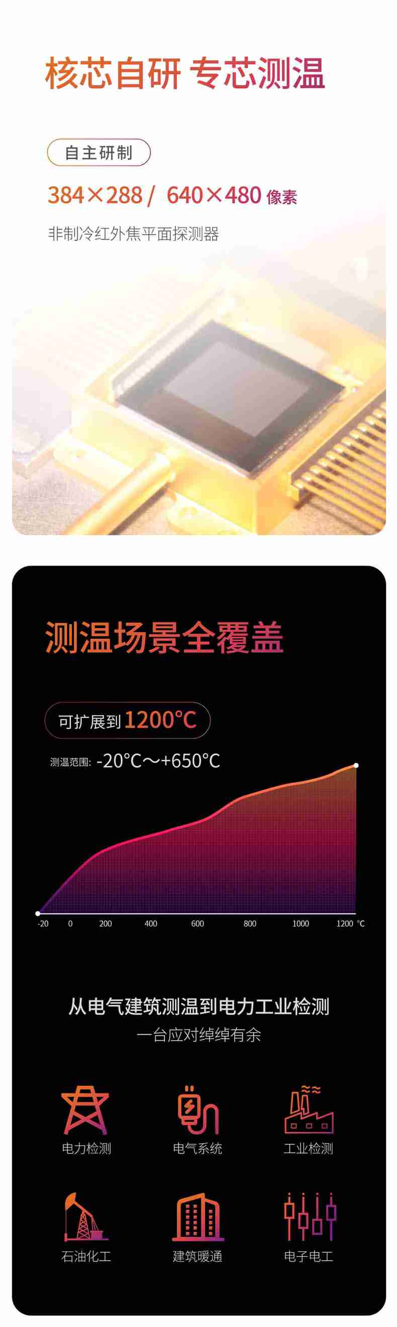 大立T63紅外熱成像測溫儀2.jpg