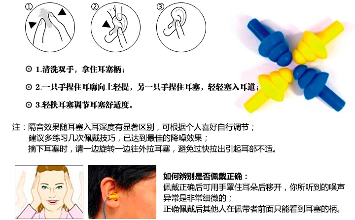 思創ST-1280硅膠防噪音耳塞佩戴方法圖示