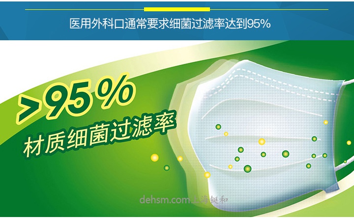 3M1827醫(yī)用外科口罩符合國(guó)標(biāo)醫(yī)用口罩