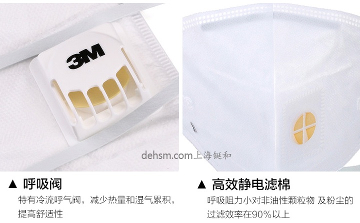 3M9002V口罩呼氣閥設(shè)計，高效靜電過濾棉