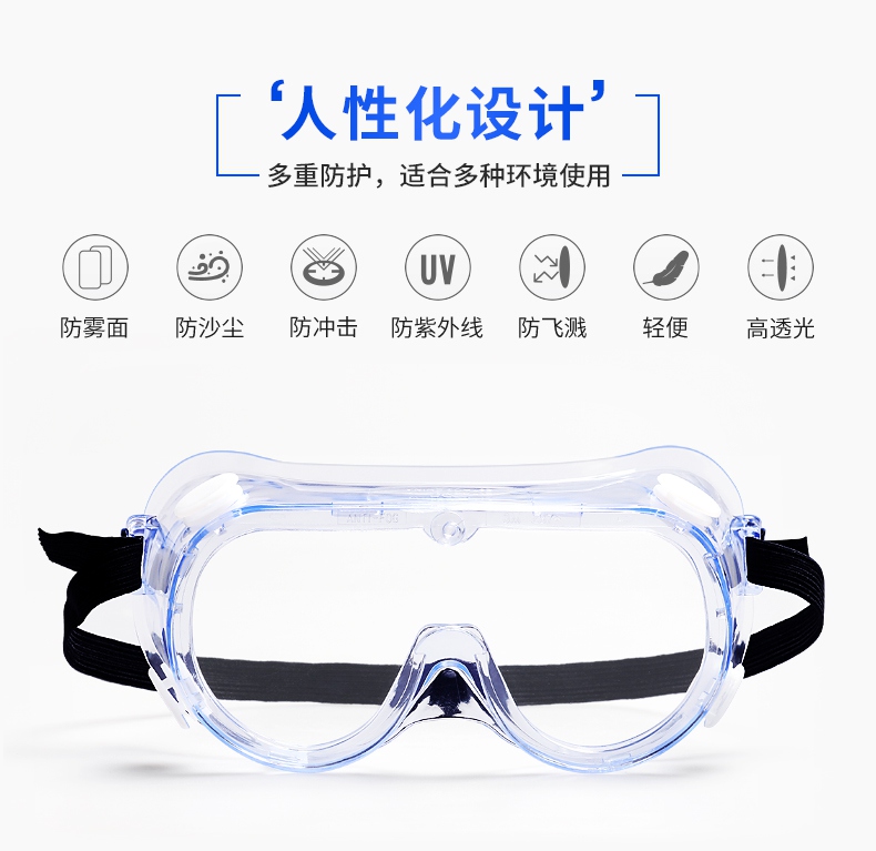 3M1621AF護(hù)目鏡人性化設(shè)計(jì)，多重防護(hù)