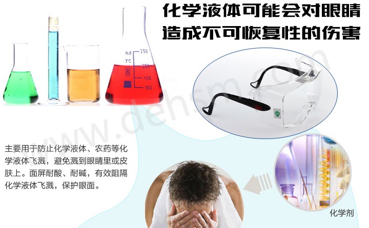 3M12308防護眼鏡