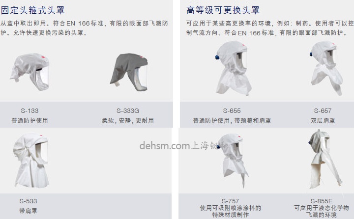3M S-655長管供氣式防化頭罩符合標準
