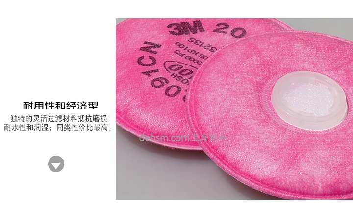 3M2091CN P100/KP100濾棉耐用性和經濟型